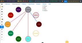 Screenshot image of Cividlization 2 game