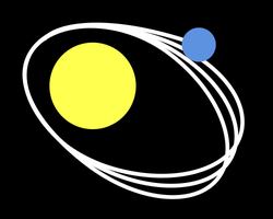 Poster image of Gravity Simulator game