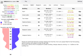 Screenshot image of World Idle game