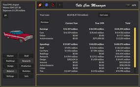 Screenshot image of Idle Car Manager game