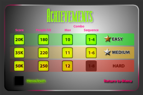 Screenshot image of Shopping Mall Bowling game