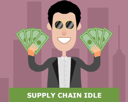 Poster image of Supply Chain Idle game